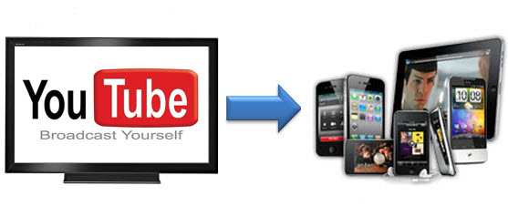 Convert YouTube Videos to MP4